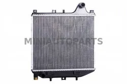 Radiators Aixam Vision / Sajūta / Emocija