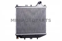 Radiators Aixam Vision / Sajūta / Emocija