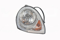 Aixam MULTITRUCK / 400 / 500 / 721 / 741 labās puses priekšējais lukturis