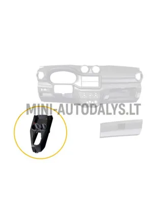 Aixam Ambition centrālā konsole